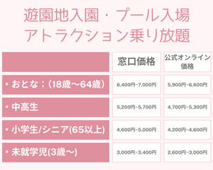 よみうりランドナイトプールは年齢制限ある？中学生だけ高校生だけで入れる？